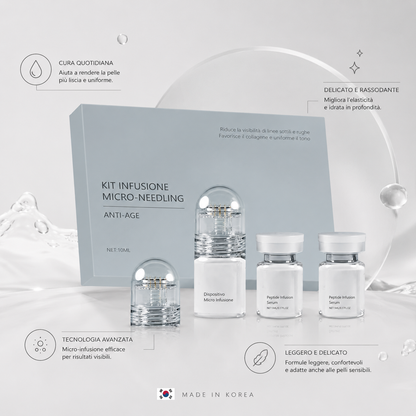 Kit Infusione Micro-Needling Antiage