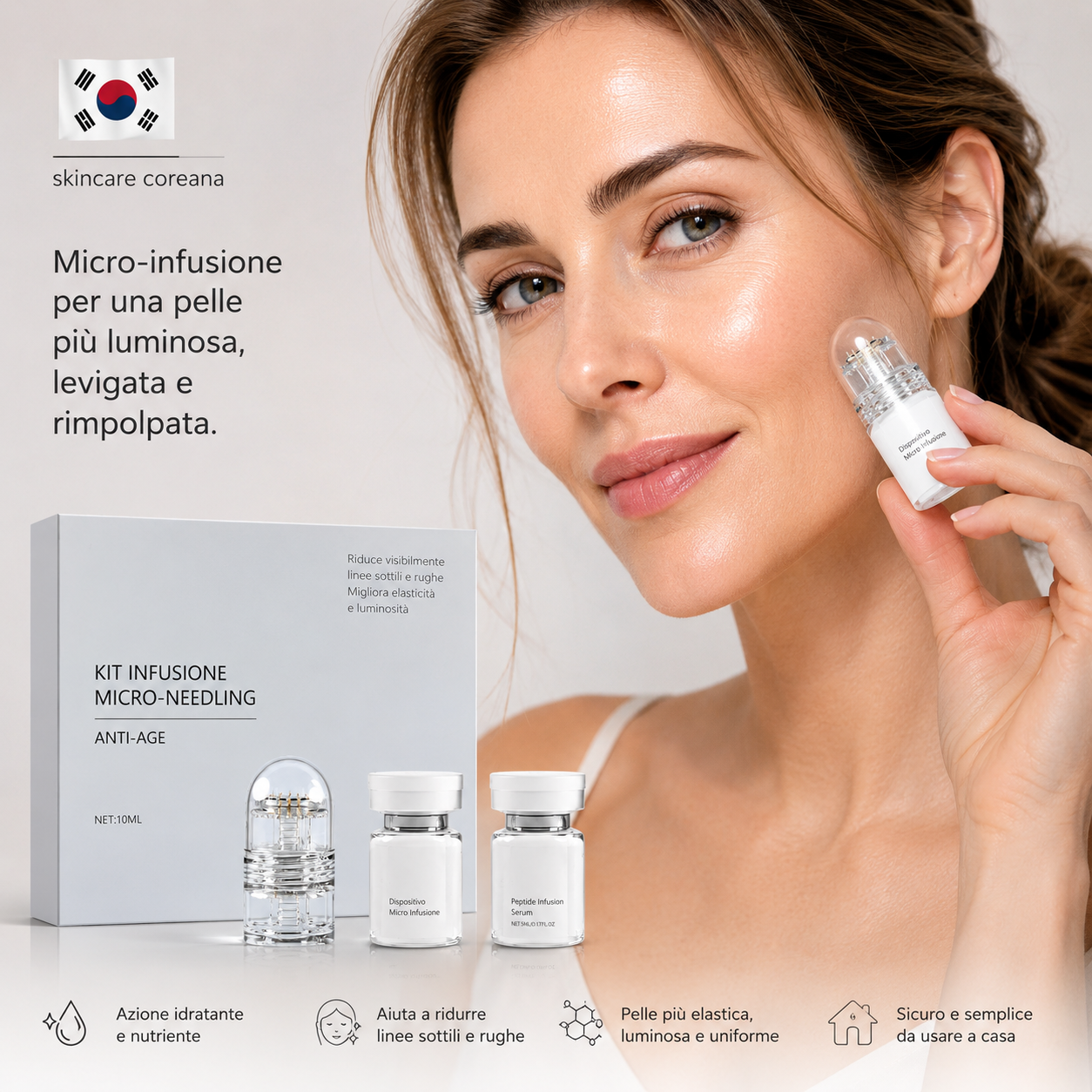 Kit Infusione Micro-Needling Antiage