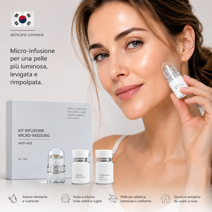 Kit Infusione Micro-Needling Antiage